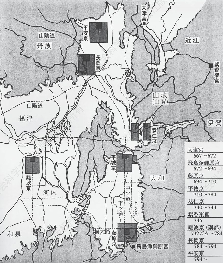 图0-1 古代日本都城变迁