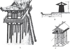 图5-3 《入唐绘卷》中高楼原型的比较