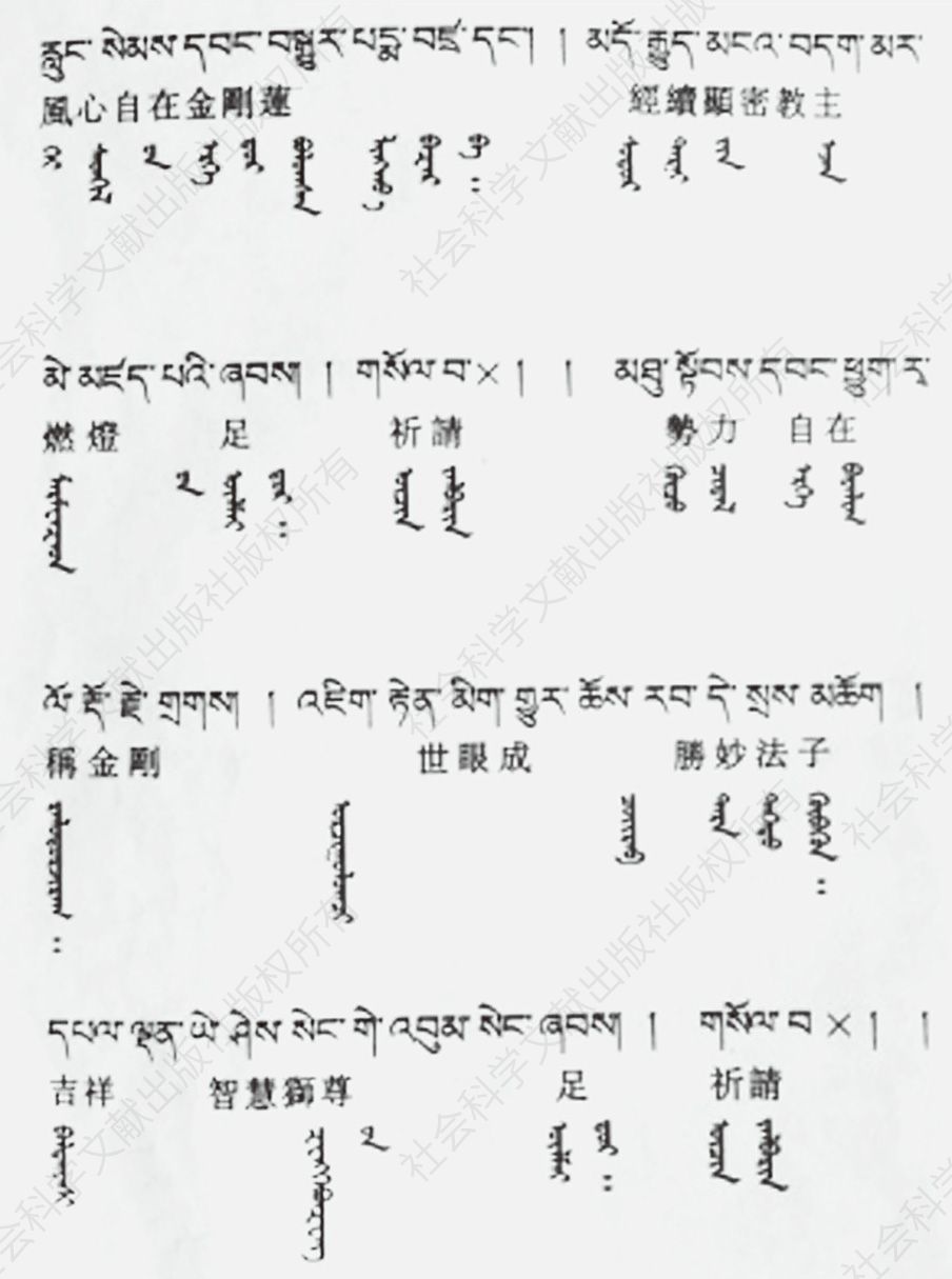 图1 藏文、汉文、蒙古文对照热罗译师的出处