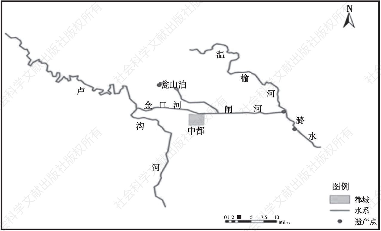 图8 北京地区金代水系示意