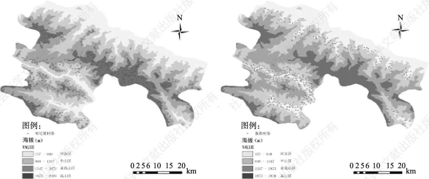 图3 哀牢山腹地哈尼族和傣族村落分布的地形差异