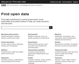 图14-1 data.gov.uk|Find open data版本网站首页