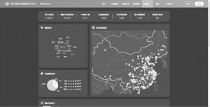 图21-2 贵州省政府数据开放平台开放指数