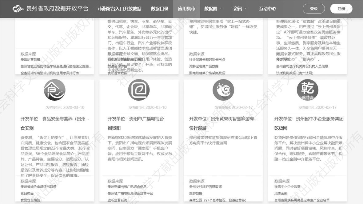 图21-4 贵州省政府数据开放平台应用集市