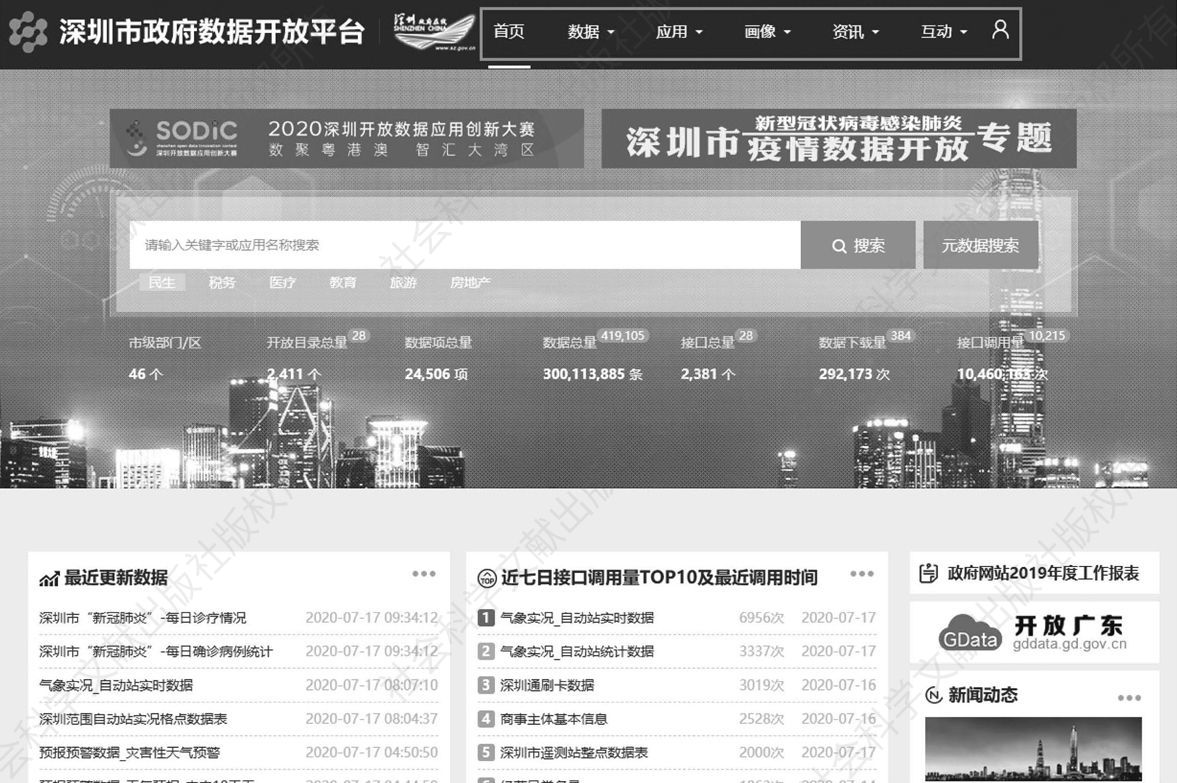 图22-1 深圳市政府数据开放平台首页