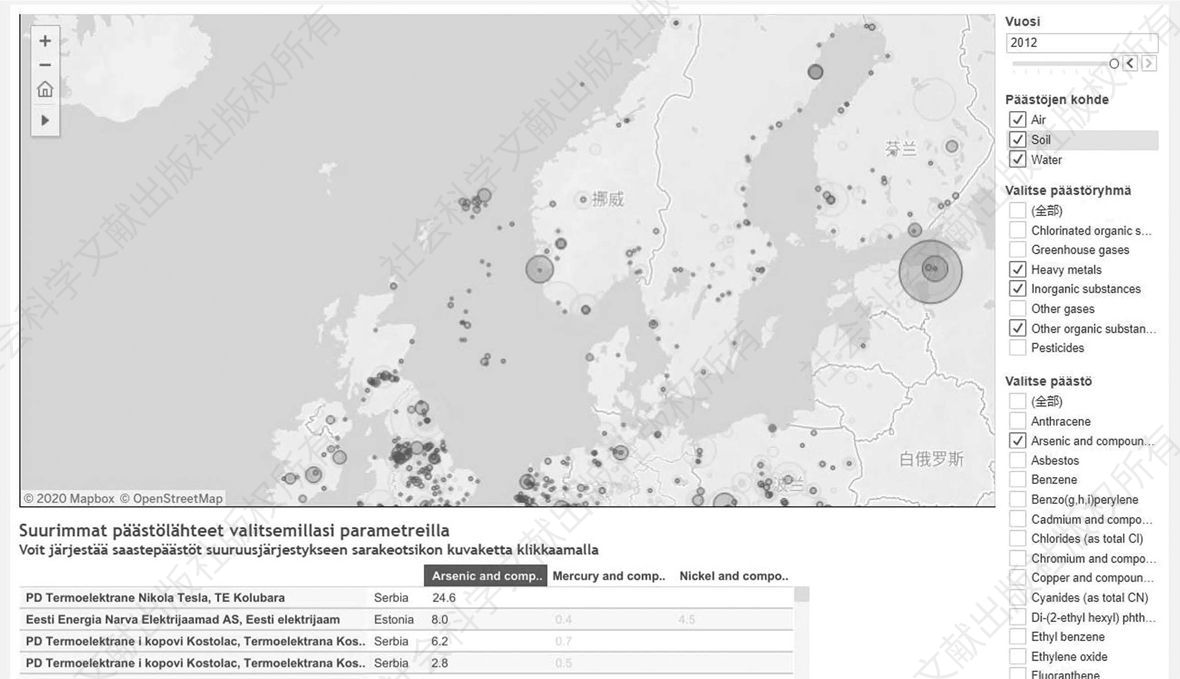 图26-8 污染排放（Paastot.fi）应用平台界面