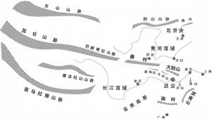 图1 武汉在中华地脉文脉格局图上的位置