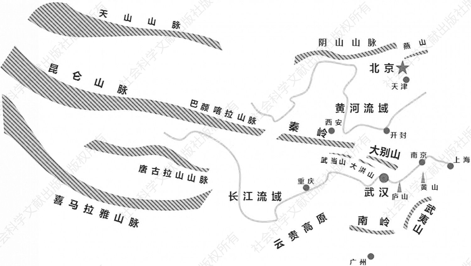 图1 武汉在中华地脉文脉格局图上的位置
