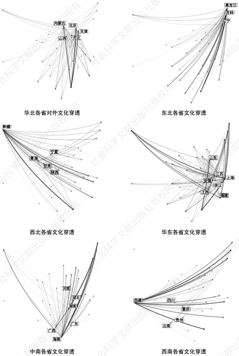 图3 中国大陆各省份信息流空间的文化内卷（2010—2016年）