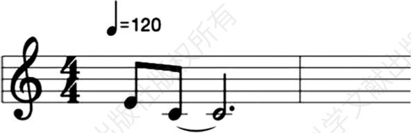 图4 苏菲声音商标的旋律部分