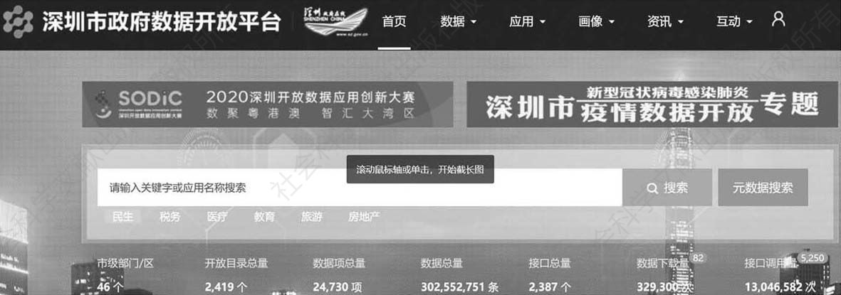 图9 深圳市政府数据开放平台