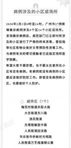 图8 广州卫健委微信公众号公布新增新冠肺炎确诊病例相关活动轨迹