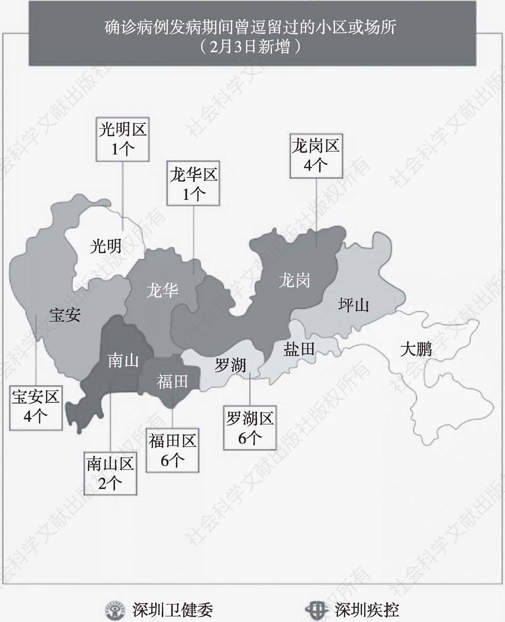 图9 深圳卫健委微信公众号公布新增新冠肺炎确诊病例分布示意