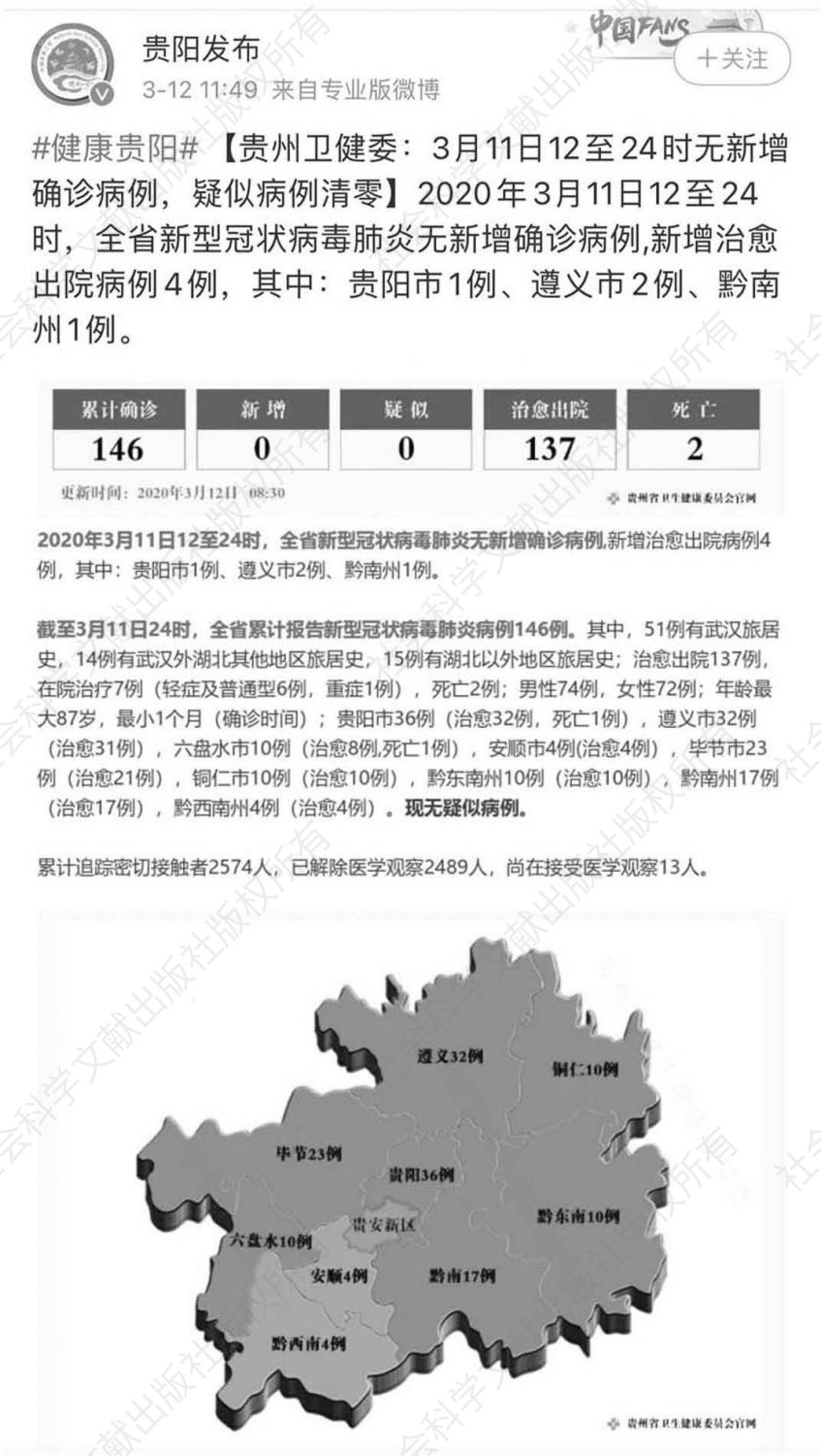 图10 “贵阳发布”官方微博每日疫情通报
