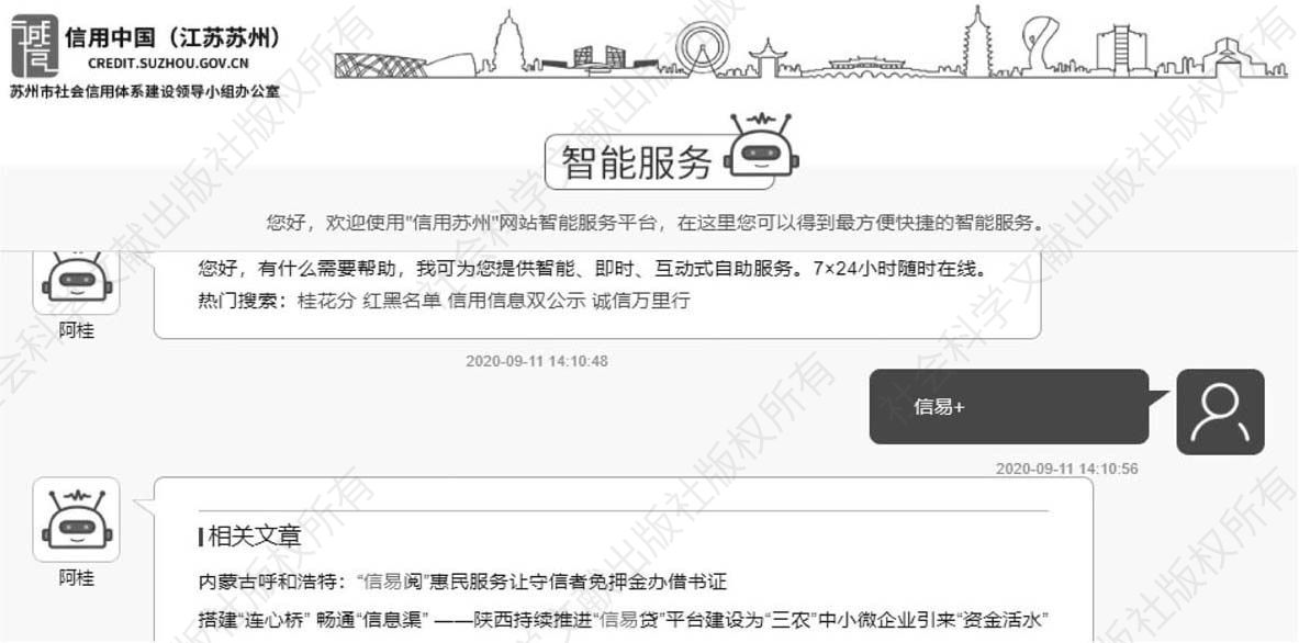 图3 信用中国（江苏苏州）网站—智能服务