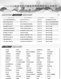 图5 信用中国（南京）南京市行政许可和行政处罚等信用信息公示专栏