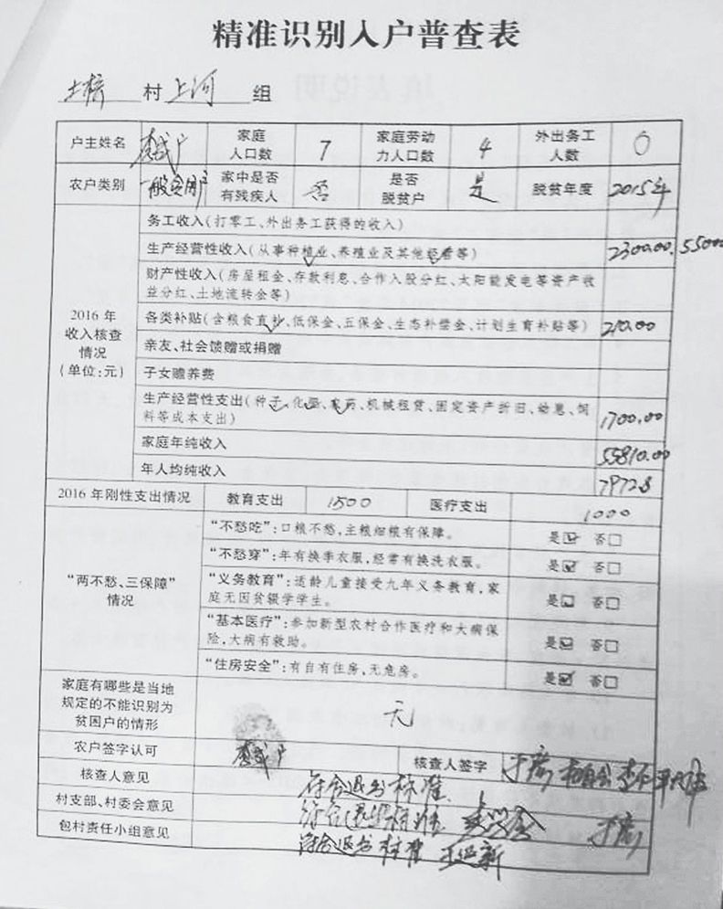图2-1 土桥村精准识别入户普查表