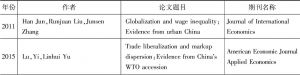 表19-2 研究中国加入WTO的重要文献