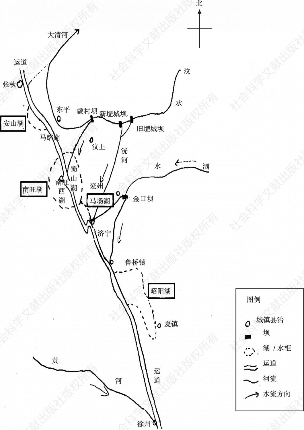 图1 嘉靖时山东运道“四水柜”［安山、南旺、马场、昭阳湖］分布图（作者手绘）