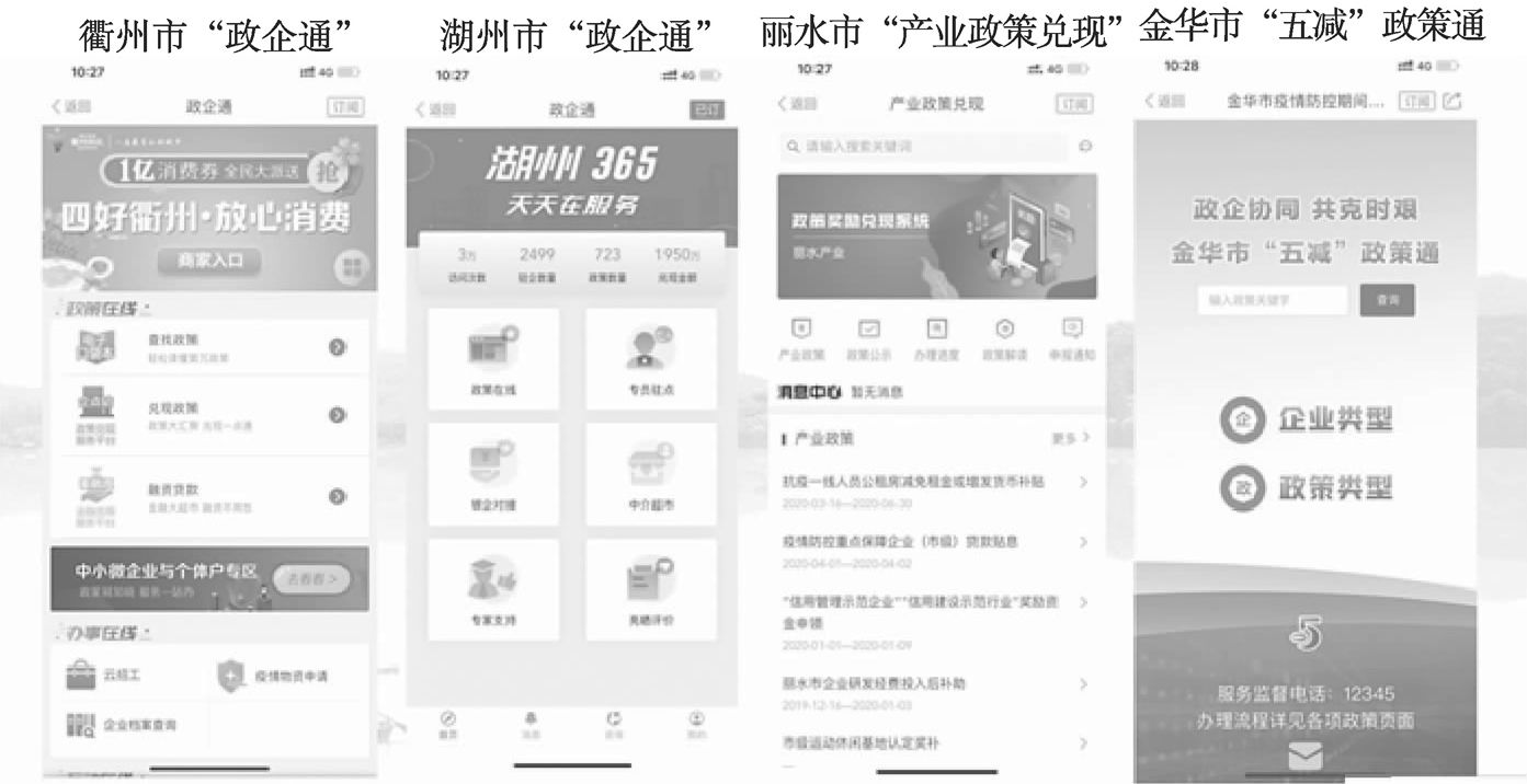 图3 各地区企业复工申报平台