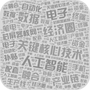 图2 重庆市人工智能产业政策词云图