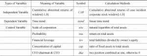 Table 7 Main Variables
