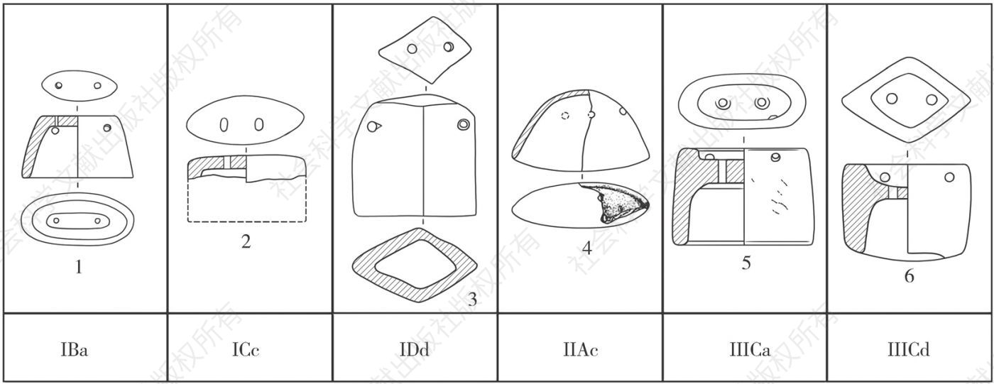 图3 无甬铃的代表器型
