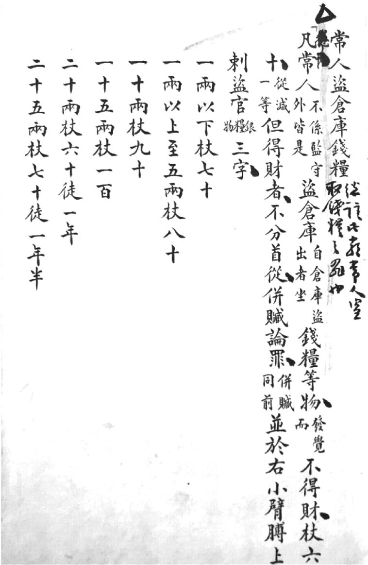 图1-8 仁井田文库《读例存疑》稿本律文“265常人盗仓库钱粮”