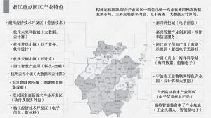 图4 浙江省重点产业园区及特色