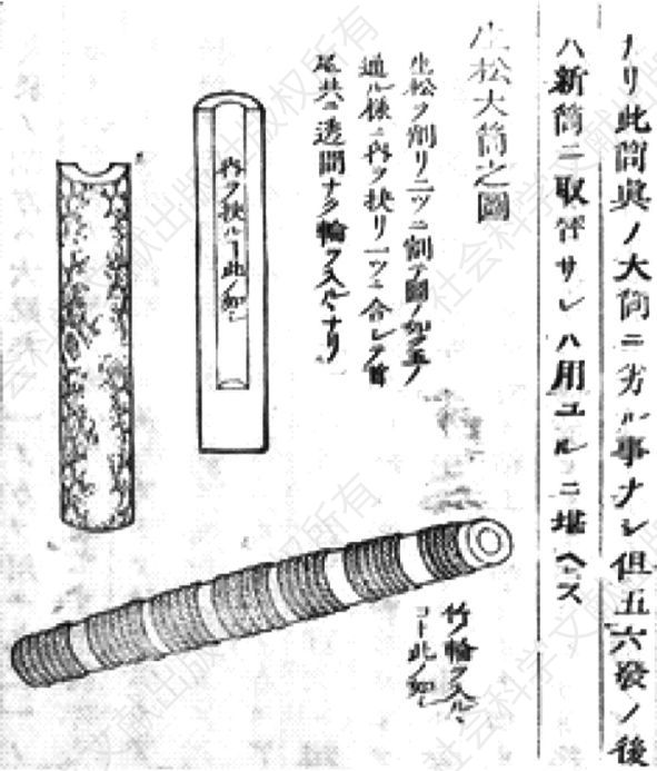 图2 《海国兵谈》卷一中记载的木筒的制法