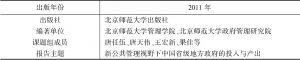 表2-1 《2011中国省级地方政府效率研究报告》基本信息