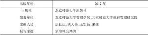 表2-2 《2012中国省级地方政府效率研究报告》基本信息