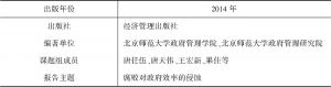 表2-3 《2013中国省级地方政府效率研究报告》基本信息