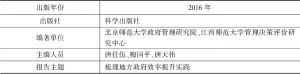 表2-6 《2016中国地方政府效率研究报告》基本信息