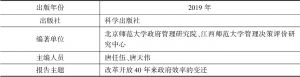 表2-8 《2018中国地方政府效率研究报告》基本信息