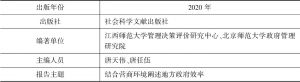 表2-9 《中国地方政府效率研究报告（2019）》基本信息