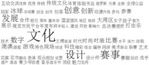 图2 深圳传统媒体报道标签云分析结果