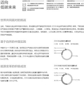 图13 中国南方电网有限责任公司社会责任报告“应对气候变化”章节