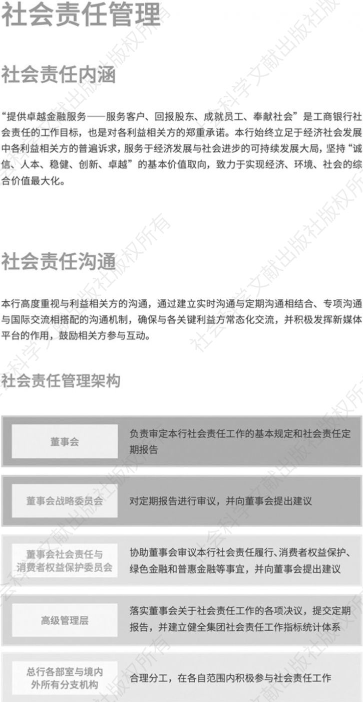 图15 中国工商银行股份有限公司社会责任管理架构