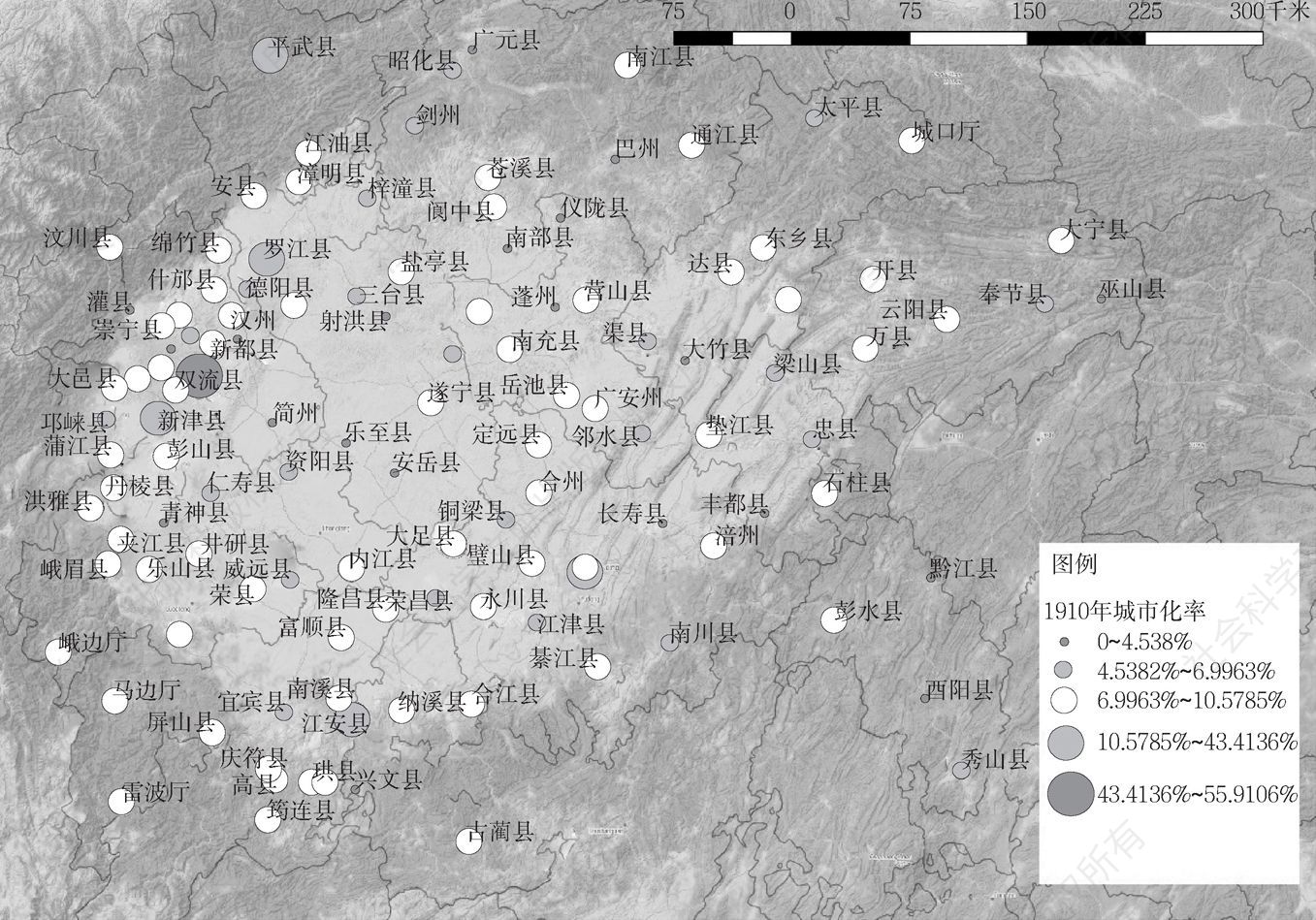 图3 1910年四川分县人口城市化水平