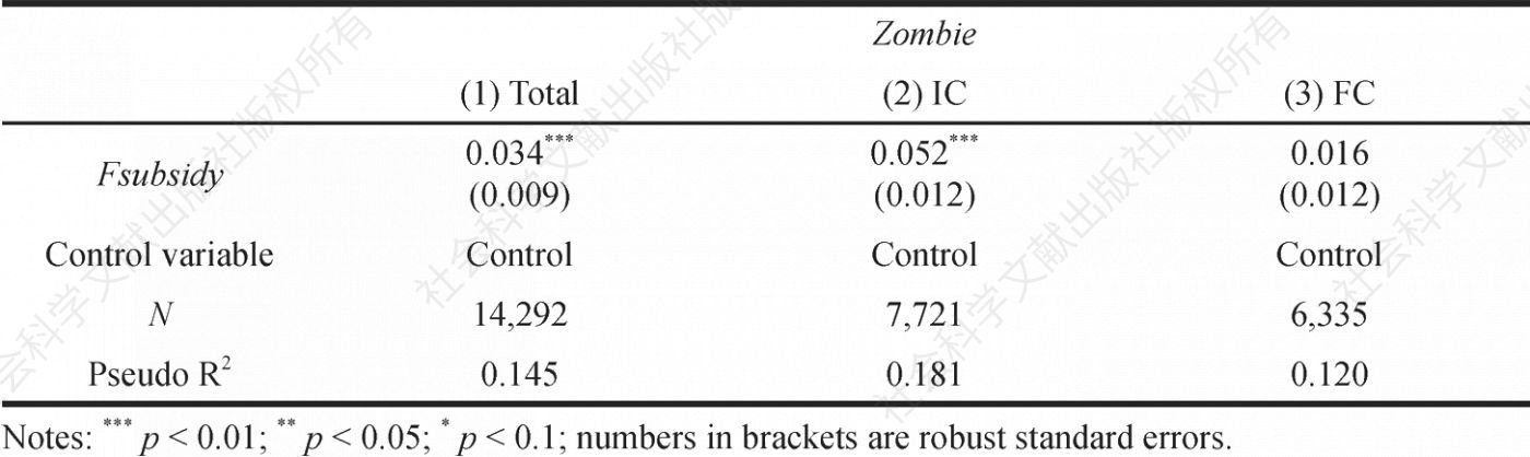 Table 5. Financing Subsidies and Corporate Zombification