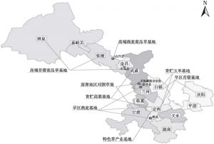 图1 甘肃省主要草生产及加工基地