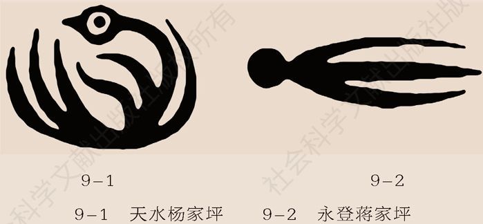 图9 马家窑彩陶上的鸟纹举例