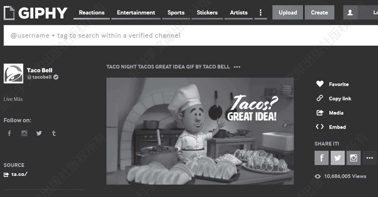 图2 Taco Bell在Giphy上的浏览量超过10亿次（Giphy，2019）
