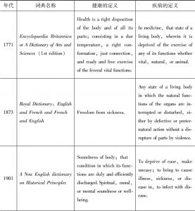 表1-1 国外词典或百科全书中对“健康”与“疾病”的定义（1771～2018年）