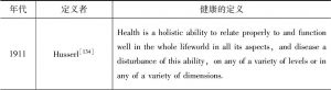 表1-3 国外学术界对健康的定义（1911～2018年）