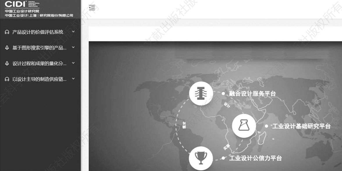 图2 中国工业设计在线服务平台示意图