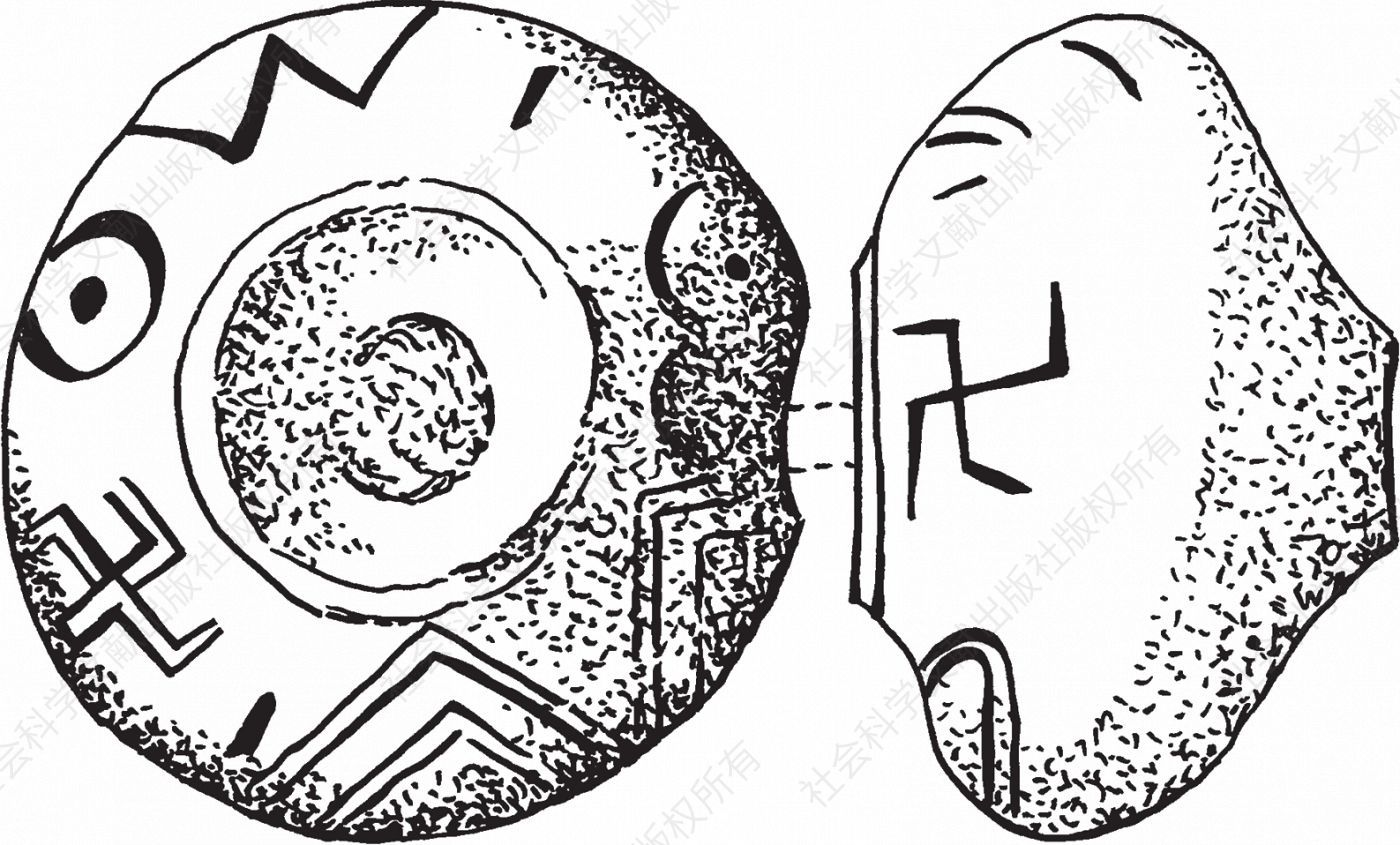 圆锥的纺锤状形物，万字图案和刻有俩个眼睛似的圆环。特洛伊第三城遗迹