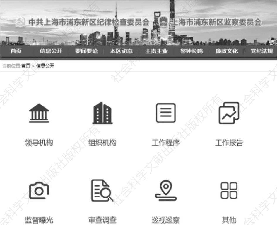 图5 上海市浦东新区纪委监委信息公开栏目样式