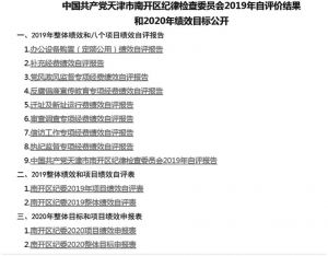 图6 天津市南开区纪委绩效目标公开内容
